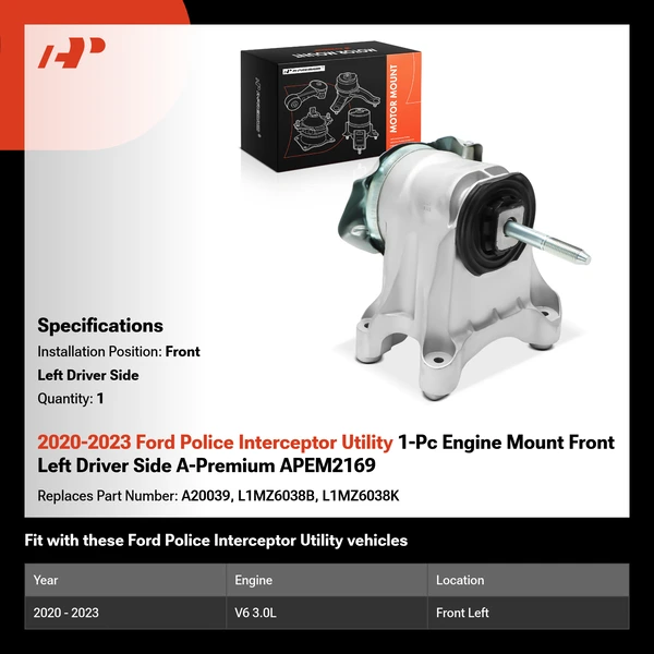 2020-2023 Ford Police Interceptor Utility 1-Pc Engine Mount Front Left Driver Side A-Premium APEM2169