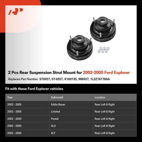 2 Pcs Rear Suspension Strut Mount for 2002-2005 Ford Explorer