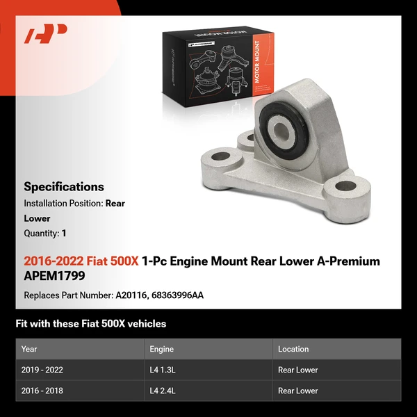 2016-2022 Fiat 500X 1-Pc Engine Mount Rear Lower A-Premium APEM1799