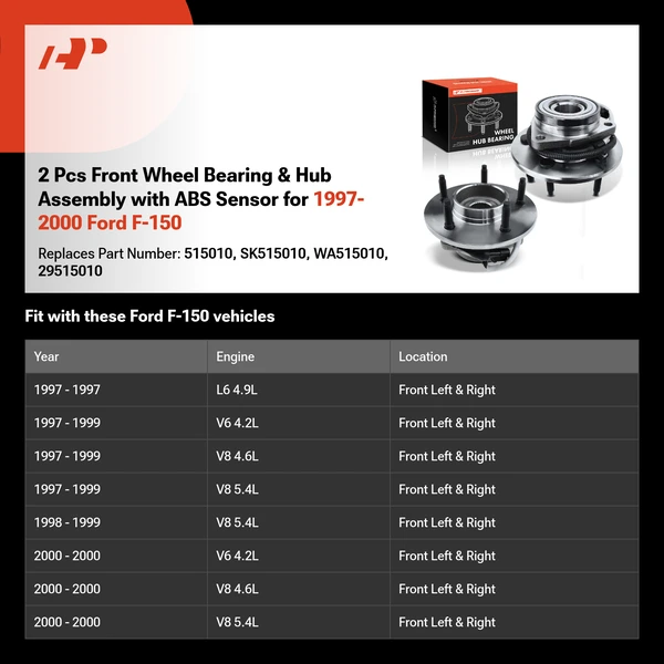 2 Pcs Front Wheel Bearing & Hub Assembly with ABS Sensor for 1997-2000 Ford F-150
