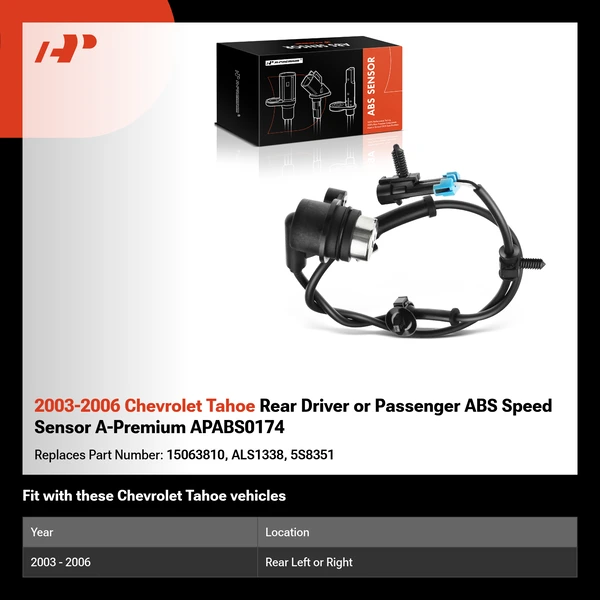 2003-2006 Chevrolet Tahoe Rear Driver or Passenger ABS Speed Sensor A-Premium APABS0174