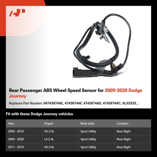 Rear Passenger ABS Wheel Speed Sensor for 2009-2020 Dodge Journey