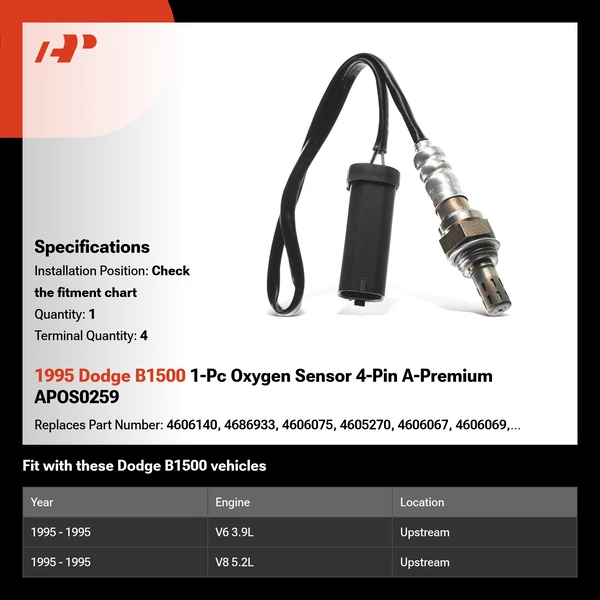 1995 Dodge B1500 1-Pc Oxygen Sensor 4-Pin A-Premium APOS0259