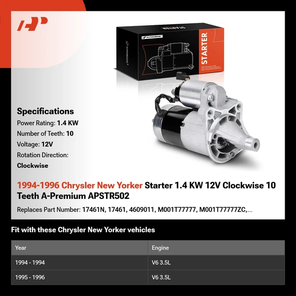 1994-1996 Chrysler New Yorker Starter 1.4 KW 12V Clockwise 10 Teeth A-Premium APSTR502