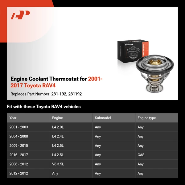 Engine Coolant Thermostat for 2001-2017 Toyota RAV4