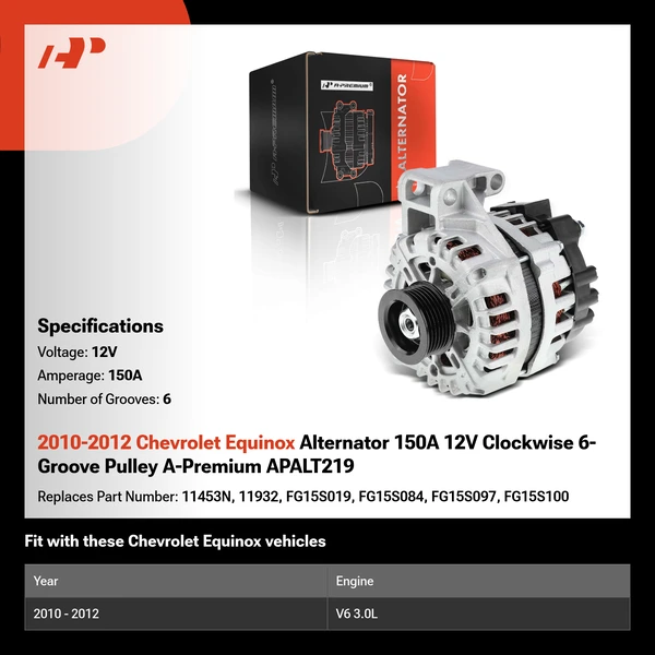 2010-2012 Chevrolet Equinox Alternator 150A 12V Clockwise 6-Groove Pulley A-Premium APALT219