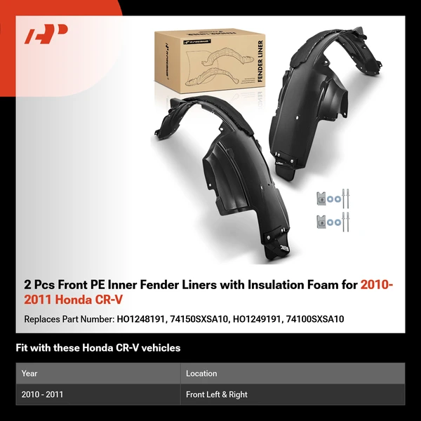 2 Pcs Front PE Inner Fender Liners with Insulation Foam for 2010-2011 Honda CR-V