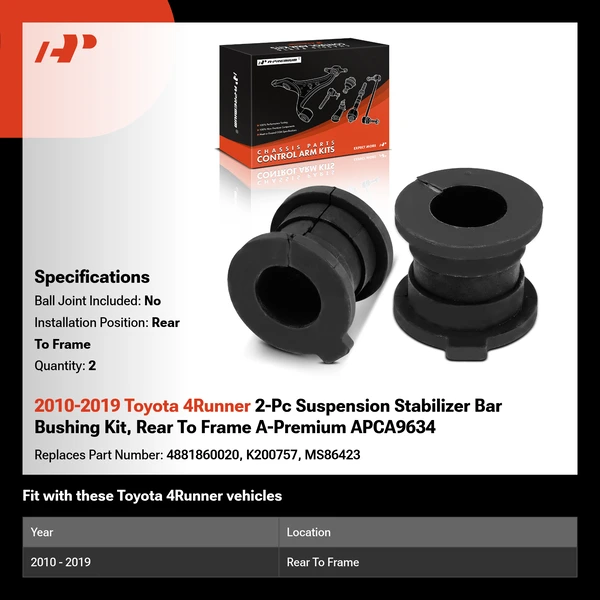 2010-2019 Toyota 4Runner 2-Pc Suspension Stabilizer Bar Bushing Kit, Rear To Frame A-Premium APCA9634