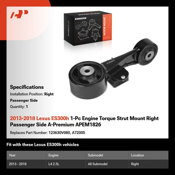 2013-2018 Lexus ES300h 1-Pc Engine Torque Strut Mount Right Passenger Side A-Premium APEM1826