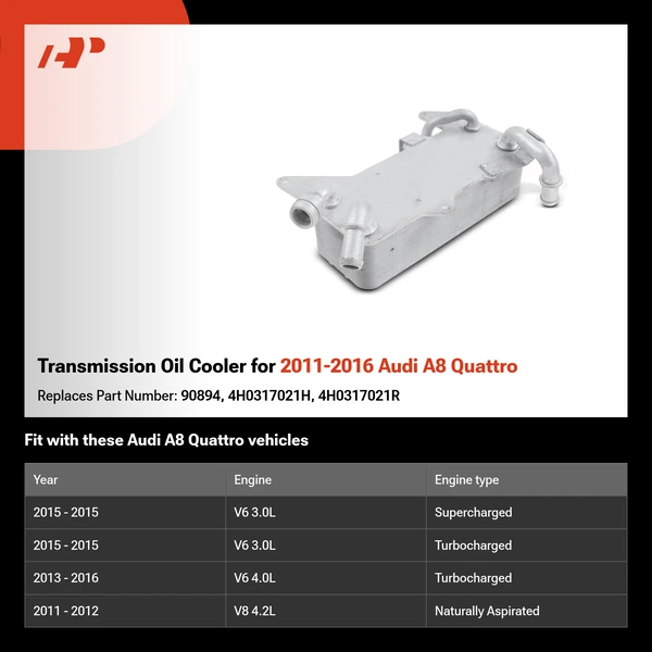 Transmission Oil Cooler for 2011-2016 Audi A8 Quattro