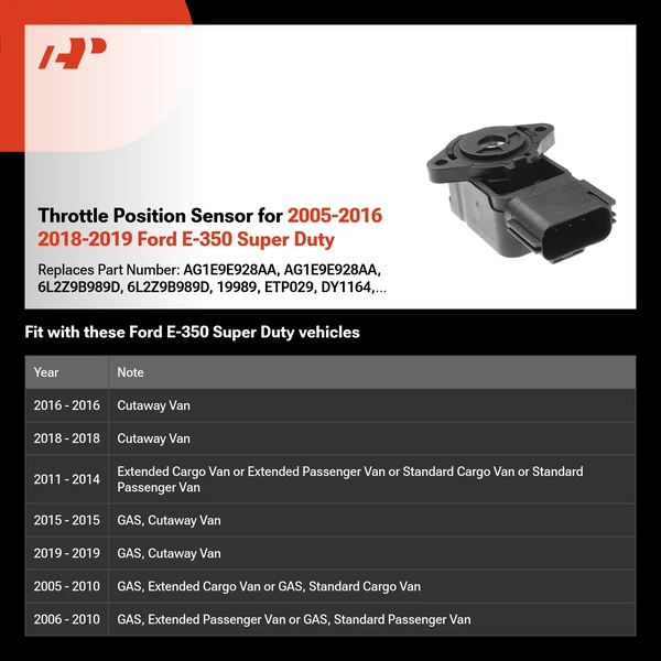 Throttle Position Sensor for 2005-2016 2018-2019 Ford E-350 Super Duty