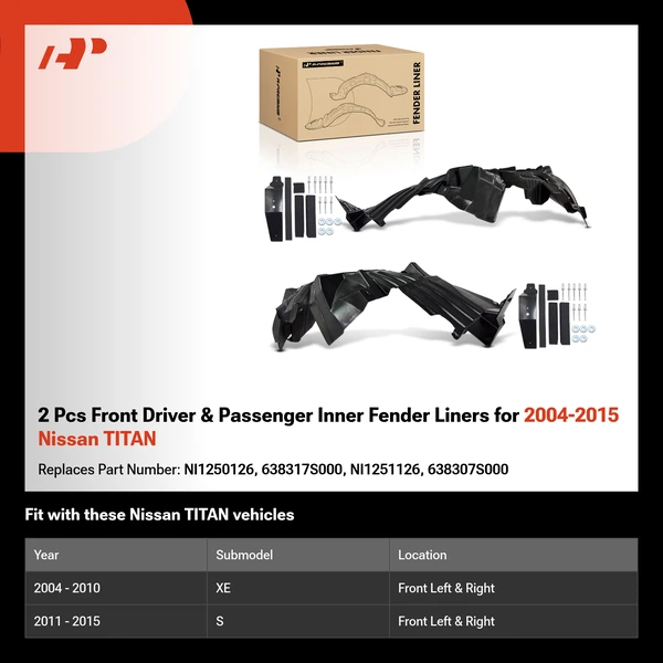 2 Pcs Front Driver & Passenger Inner Fender Liners for 2004-2015 Nissan TITAN