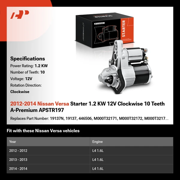 2012-2014 Nissan Versa Starter 1.2 KW 12V Clockwise 10 Teeth A-Premium APSTR197
