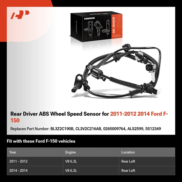 Rear Driver ABS Wheel Speed Sensor for 2011-2012 2014 Ford F-150
