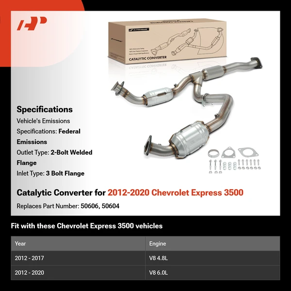 Catalytic Converter for 2012-2020 Chevrolet Express 3500