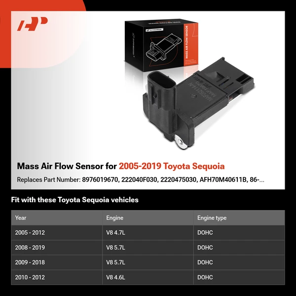 Mass Air Flow Sensor for 2005-2019 Toyota Sequoia