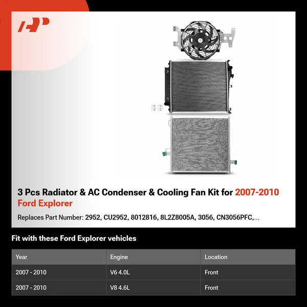3 Pcs Radiator & AC Condenser & Cooling Fan Kit for 2007-2010 Ford Explorer