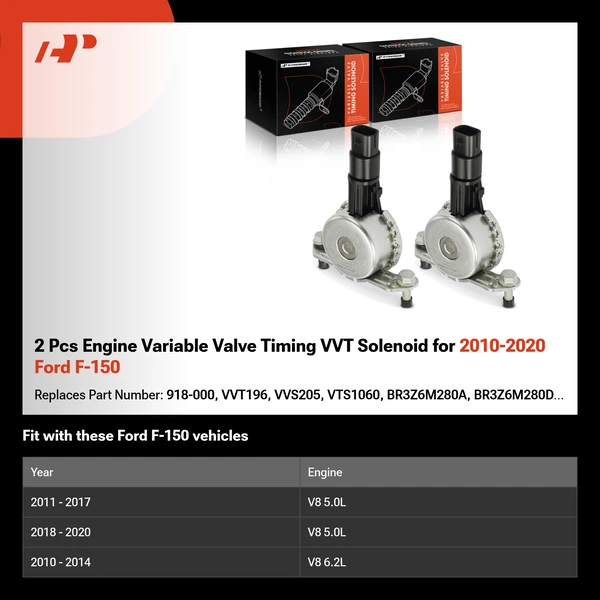 2 Pcs Engine Variable Valve Timing VVT Solenoid for 2010-2020 Ford F-150