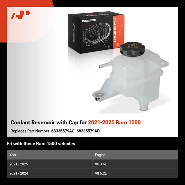 Coolant Reservoir with Cap for 2021-2025 Ram 1500