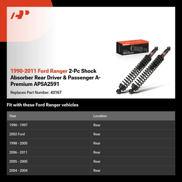 1990-2011 Ford Ranger 2-Pc Shock Absorber Rear Driver & Passenger A-Premium APSA2591