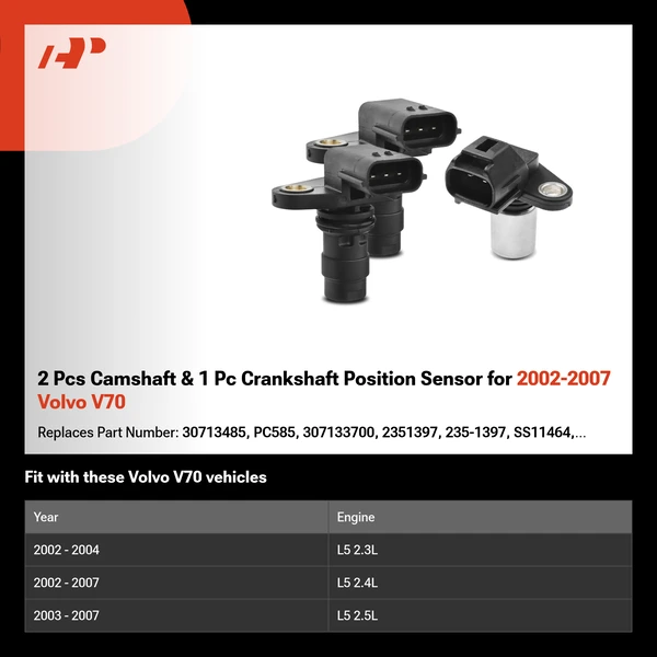 2 Pcs Camshaft & 1 Pc Crankshaft Position Sensor for 2002-2007 Volvo V70