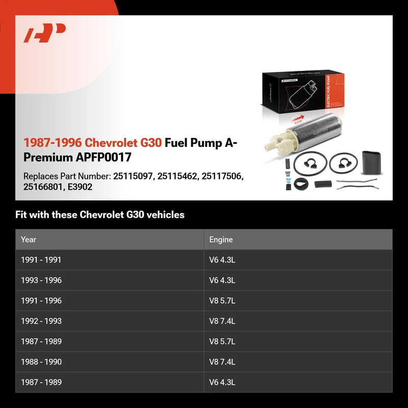 1987-1996 Chevrolet G30 Fuel Pump A-Premium APFP0017