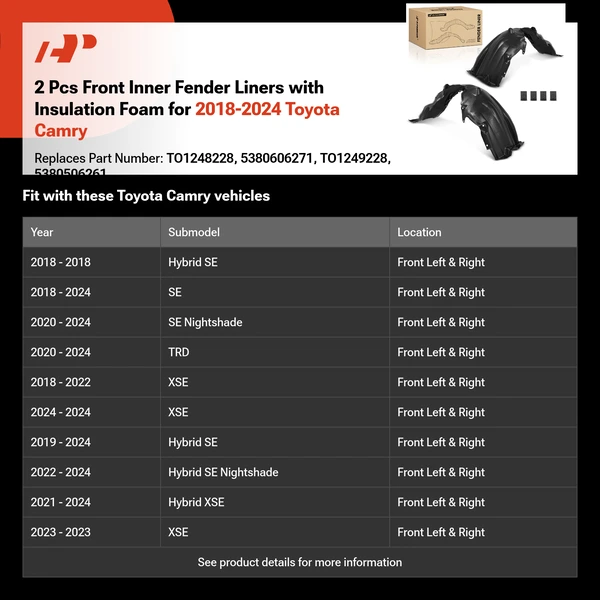 2 Pcs Front Inner Fender Liners with Insulation Foam for 2018-2024 Toyota Camry