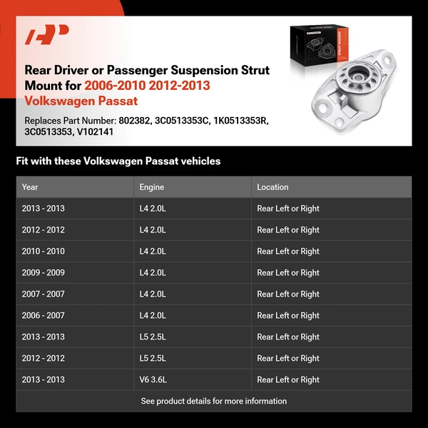 Rear Driver or Passenger Suspension Strut Mount for 2006-2010 2012-2013 Volkswagen Passat