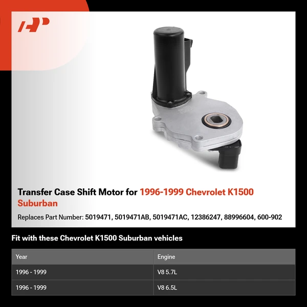 Transfer Case Shift Motor for 1996-1999 Chevrolet K1500 Suburban