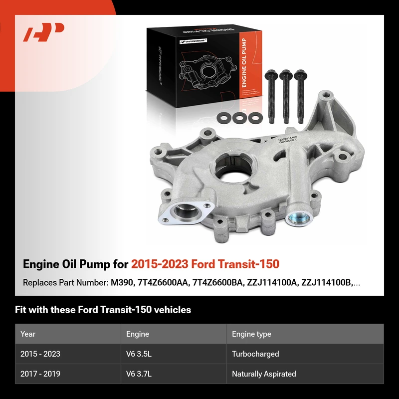 Engine Oil Pump for 2015-2023 Ford Transit-150