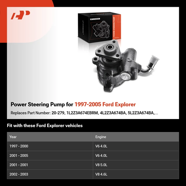 Power Steering Pump for 1997-2005 Ford Explorer