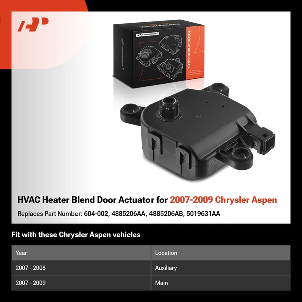 HVAC Heater Blend Door Actuator for 2007-2009 Chrysler Aspen