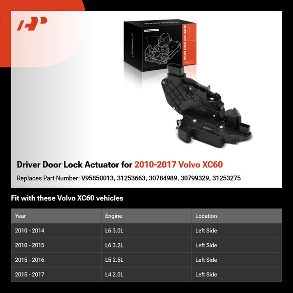 Driver Door Lock Actuator for 2010-2017 Volvo XC60