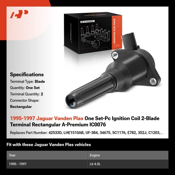 1995-1997 Jaguar Vanden Plas One Set-Pc Ignition Coil 2-Blade Terminal Rectangular A-Premium IC0076
