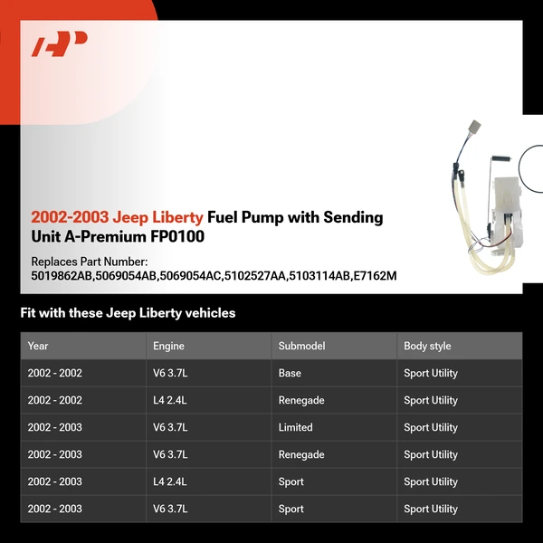 2002-2003 Jeep Liberty Fuel Pump with Sending Unit A-Premium FP0100