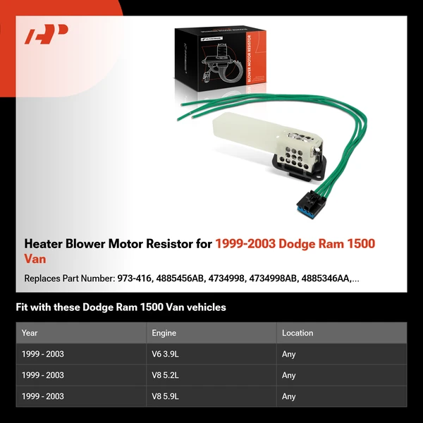 Heater Blower Motor Resistor for 1999-2003 Dodge Ram 1500 Van