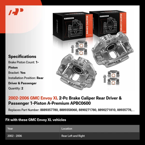 2002-2006 GMC Envoy XL 2-Pc Brake Caliper Rear Driver & Passenger 1-Piston A-Premium APBC0600