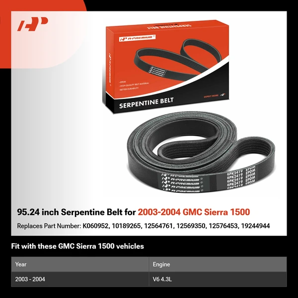 95.24 inch Serpentine Belt for 2003-2004 GMC Sierra 1500