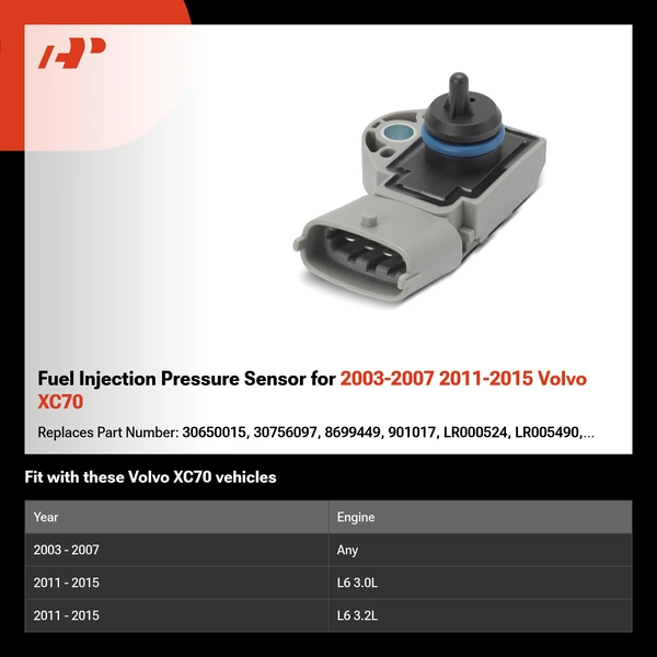 Fuel Injection Pressure Sensor for 2003-2007 2011-2015 Volvo XC70