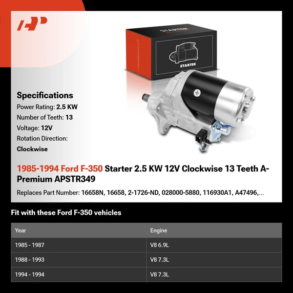 1985-1994 Ford F-350 Starter 2.5 KW 12V Clockwise 13 Teeth A-Premium APSTR349