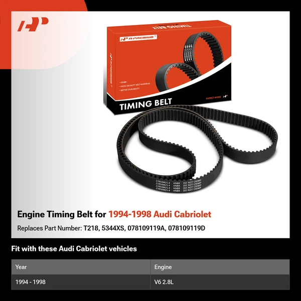 Engine Timing Belt for 1994-1998 Audi Cabriolet