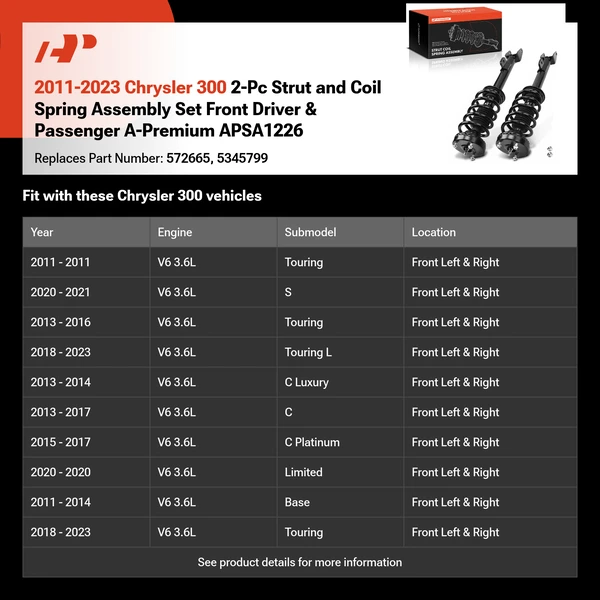 2011-2023 Chrysler 300 2-Pc Strut and Coil Spring Assembly Set Front Driver & Passenger A-Premium APSA1226