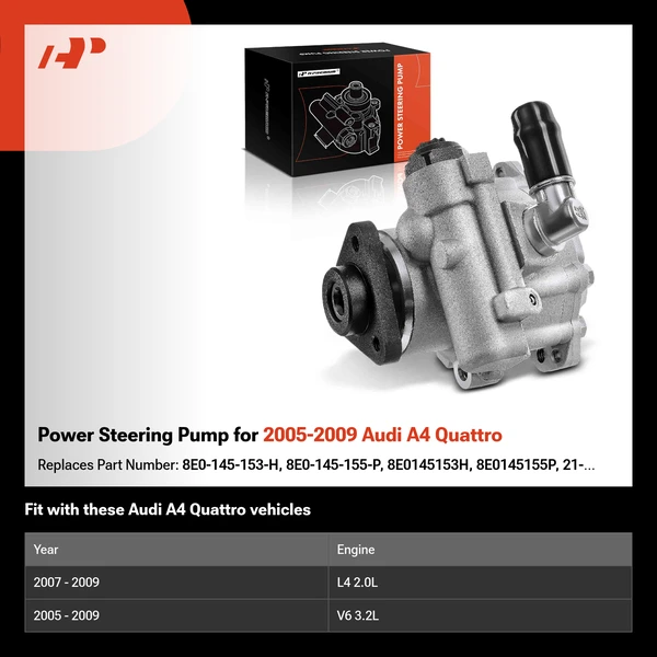Power Steering Pump for 2005-2009 Audi A4 Quattro
