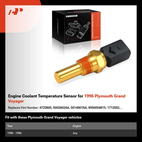 Engine Coolant Temperature Sensor for 1996 Plymouth Grand Voyager