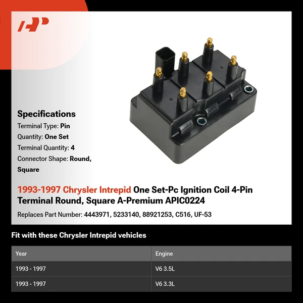 1993-1997 Chrysler Intrepid One Set-Pc Ignition Coil 4-Pin Terminal Round, Square A-Premium APIC0224