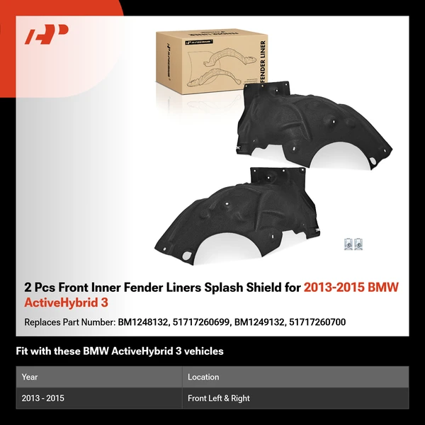2 Pcs Front Inner Fender Liners Splash Shield for 2013-2015 BMW ActiveHybrid 3