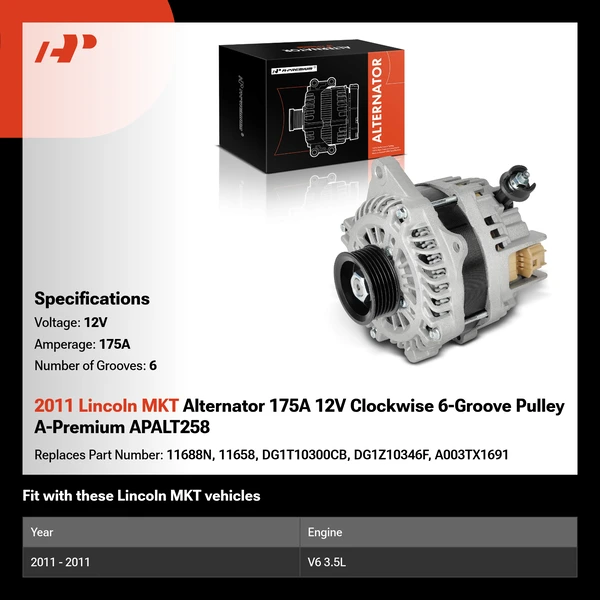 2011 Lincoln MKT Alternator 175A 12V Clockwise 6-Groove Pulley A-Premium APALT258
