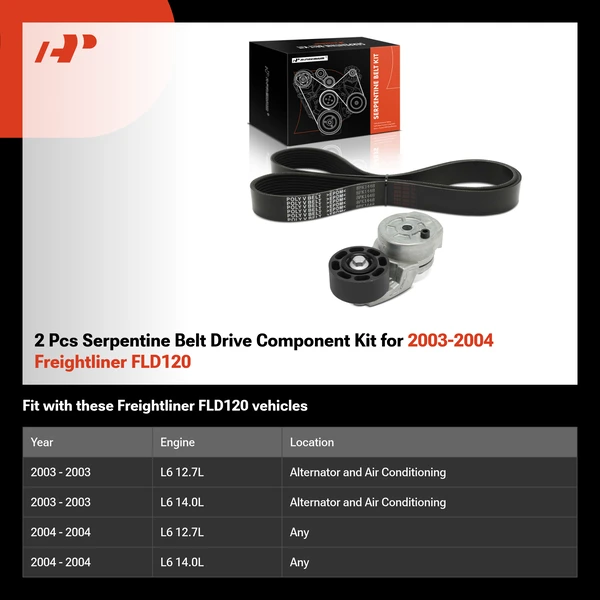 2 Pcs Serpentine Belt Drive Component Kit for 2003-2004 Freightliner FLD120