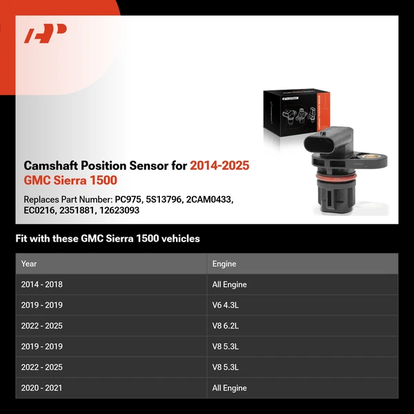Camshaft Position Sensor for 2014-2025 GMC Sierra 1500