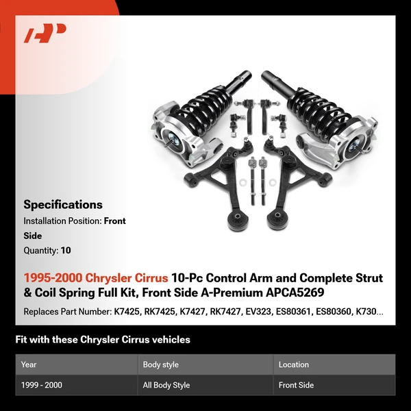 1995-2000 Chrysler Cirrus 10-Pc Control Arm and Complete Strut & Coil Spring Full Kit, Front Side A-Premium APCA5269